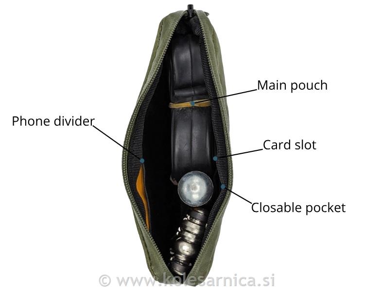 Torbica THE PACK Essentials Case