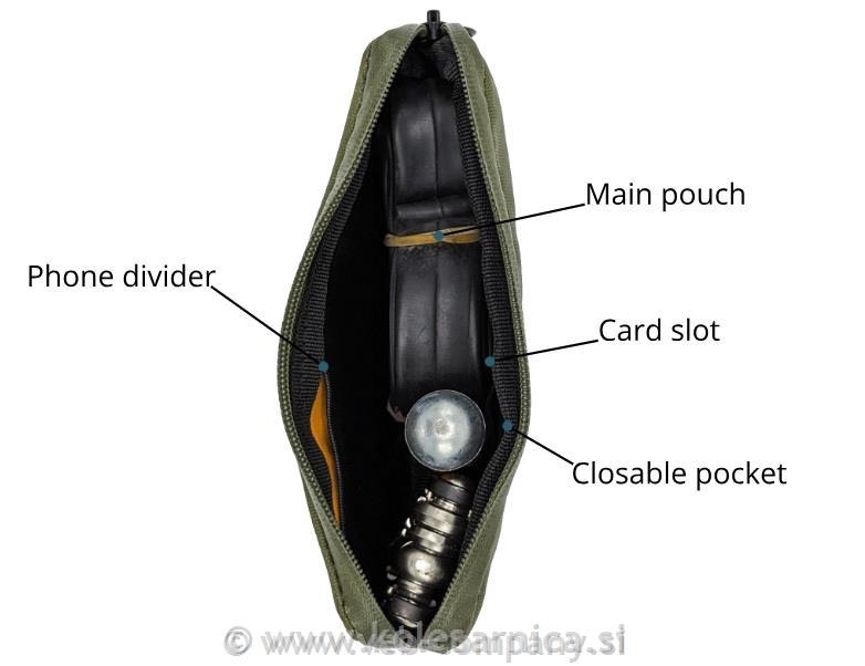 Torbica THE PACK Essentials Case